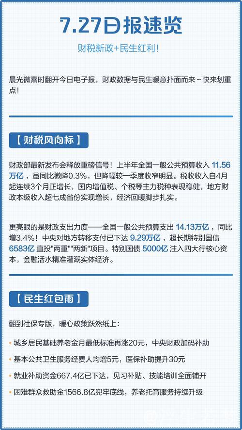 经济日报:税收数据显示宏观政策发力见效 经济日报:税收数据显示宏观政策发力见效